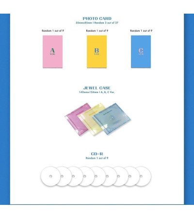 TWICE - TWICETAGRAM - B VER.