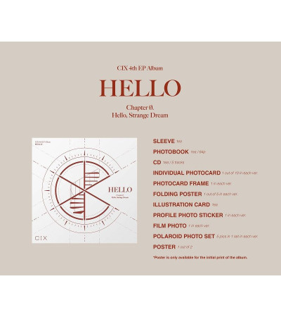 CIX - HELLO CHAPTER Ø. HELLO, STRANGE DREAM - HELLO VER.